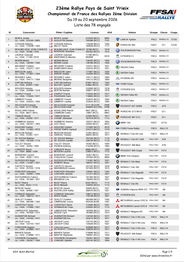 Liste engages moderne